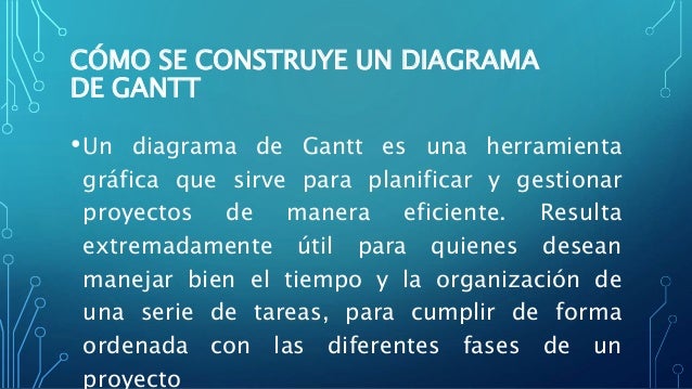 Diagrama de gantt