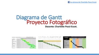 La cámara de Charlotte Pozzi-Escot
Diagrama de Gantt
Docente: Charlotte Pozzi-Escot.
Proyecto Fotográfico
 