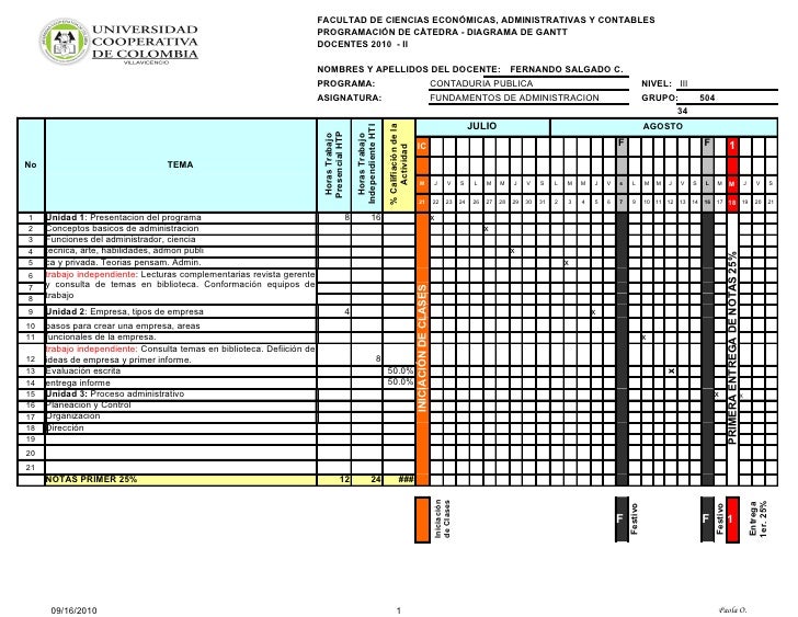 Diagrama de gantt_504 administracion