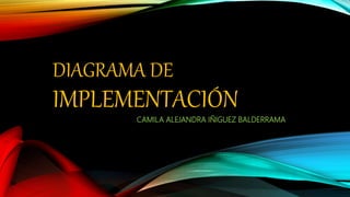 DIAGRAMA DE
IMPLEMENTACIÓN
CAMILA ALEJANDRA IÑIGUEZ BALDERRAMA
 