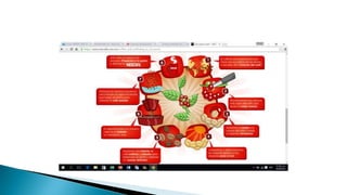 Diagrama de industrias (1)