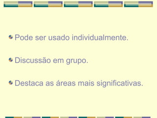 Pode ser usado individualmente.

Discussão em grupo.

Destaca as áreas mais significativas.
 