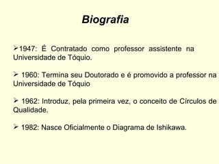 Biografia
1947: É Contratado como professor assistente na
Universidade de Tóquio.
 1960: Termina seu Doutorado e é promovido a professor na
Universidade de Tóquio
 1962: Introduz, pela primeira vez, o conceito de Círculos de
Qualidade.
 1982: Nasce Oficialmente o Diagrama de Ishikawa.
 