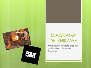 DIAGRAMA
DE ISHIKAWA
Mejoras en los defectos de
calidad en piezas de
fundición
 