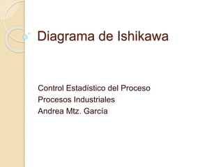 Diagrama de Ishikawa
Control Estadístico del Proceso
Procesos Industriales
Andrea Mtz. García
 