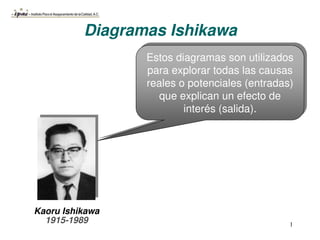 1
Diagramas Ishikawa
Kaoru Ishikawa
1915-1989
Estos diagramas son utilizados
para explorar todas las causas
reales o potenciales (entradas)
que explican un efecto de
interés (salida).
 