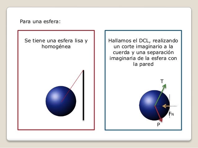 Donde Se Muestran Las Tareas Externas En Excel