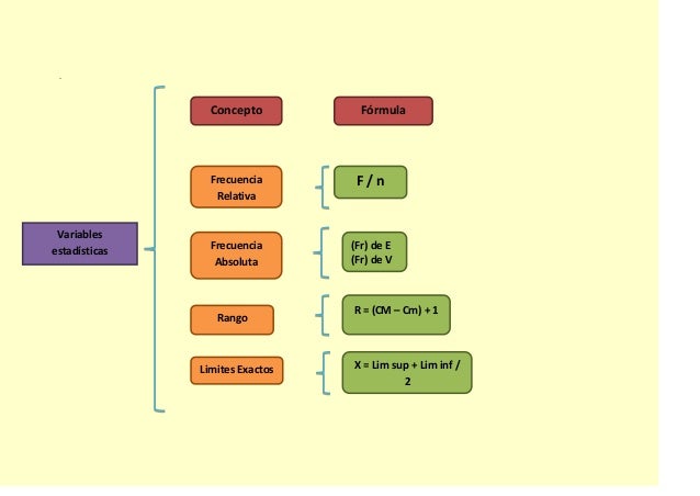 Esquema De Llaves Slideshare | diagrama de llaves Esquema De Llaves Slideshare | diagrama de llaves