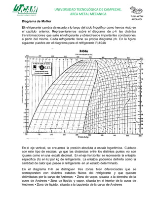 UNIVERSIDAD TECNOLÓGICA DE CAMPECHE.
AREA METAL MECANICA T.S.U METAL
MECÀNICA
Diagrama de Mollier
El refrigerante cambia de estado a lo largo del ciclo frigorífico como hemos visto en
el capítulo anterior. Representaremos sobre el diagrama de p-h las distintas
transformaciones que sufre el refrigerante y obtendremos importantes conclusiones
a partir del mismo. Cada refrigerante tiene su propio diagrama ph. En la figura
siguiente puedes ver el diagrama para el refrigerante R-404A
En el eje vertical, se encuentra la presión absoluta a escala logarítmica. Cuidado
con este tipo de escalas, ya que las distancias entre los distintos puntos no son
iguales como en una escala decimal. En el eje horizontal se representa la entalpía
específica (h) en kJ por kg de refrigerante. La entalpía podemos definirla como la
cantidad de calor que posee el refrigerante en un estado determinado.
En el diagrama P-h se distinguen tres zonas bien diferenciadas que se
corresponden con distintos estados físicos del refrigerante y que quedan
delimitadas por la curva de Andrews: • Zona de vapor, situada a la derecha de la
curva de Andrews • Zona de líquido y vapor, situada en el interior de la curva de
Andrews • Zona de líquido, situada a la izquierda de la curva de Andrews
 