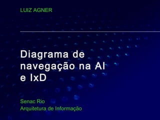 Diagrama de
navegação na AI
e IxD
LUIZ AGNERLUIZ AGNER
Senac RioSenac Rio
Arquitetura de InformaçãoArquitetura de Informação
 