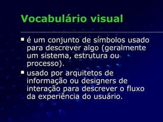 Vocabulário visualVocabulário visual
 é um conjunto de símbolos usadoé um conjunto de símbolos usado
para descrever algo ...