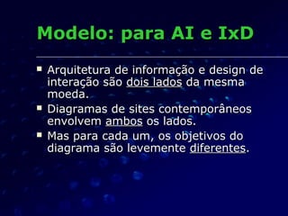 Modelo: para AI e IxDModelo: para AI e IxD
 Arquitetura de informação e design deArquitetura de informação e design de
in...