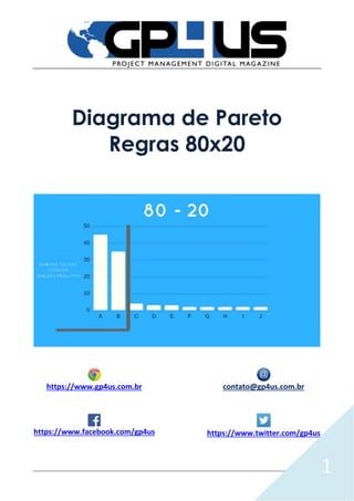 1
Diagrama de Pareto
Regras 80x20
https://www.gp4us.com.br contato@gp4us.com.br
https://www.facebook.com/gp4us https://www.twitter.com/gp4us
 