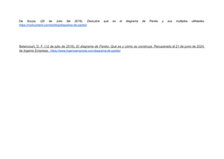 De Souza, (20 de Julio del 2019). Descubre qué es el diagrama de Pareto y sus múltiples utilidades.
https://rockcontent.com/es/blog/diagrama-de-pareto/
Betancourt, D. F. (12 de julio de 2016). El diagrama de Pareto: Qué es y cómo se construye. Recuperado el 21 de junio de 2024,
de Ingenio Empresa: https://www.ingenioempresa.com/diagrama-de-pareto/
 