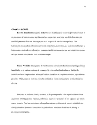 10
CONCLUSIONES
Isabella Urueña: El diagrama de Pareto nos enseña que no todos los problemas tienen el
mismo peso. A veces creemos que hay muchas causas para un error o una dificultad, pero en
realidad, pocas de ellas son las que provocan la mayoría de los efectos negativos. Esta
herramienta nos ayuda a enfocarnos en lo más importante, a priorizar, y a usar mejor el tiempo y
los recursos. Aplicarlo no solo mejora procesos, también nos muestra que ser estratégicos es más
útil que intentar solucionarlo todo al mismo tiempo.
Nicole Preciado: El diagrama de Pareto es una herramienta fundamental en la gestión de
la calidad y en la mejora continua de procesos. Su principal utilidad radica en facilitar la
identificación de los problemas más significativos dentro de un conjunto de causas, aplicando el
principio 80/20, según el cual una pequeña cantidad de causas suele generar la mayoría de los
efectos.
Gracias a su enfoque visual y práctico, el diagrama permite a las organizaciones tomar
decisiones estratégicas más efectivas, enfocando recursos y esfuerzos en los aspectos que tienen
mayor impacto. Esta herramienta no solo ayuda a resolver problemas de manera más eficiente,
sino que también promueve una cultura organizacional basada en el análisis de datos y la
priorización inteligente.
 
