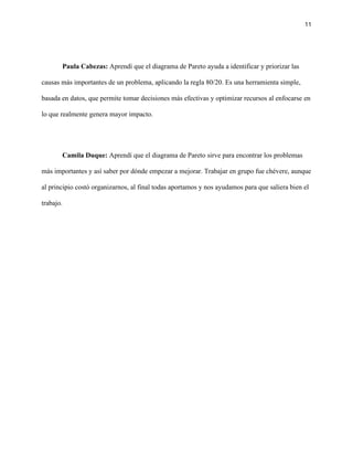 11
Paula Cabezas: Aprendí que el diagrama de Pareto ayuda a identificar y priorizar las
causas más importantes de un problema, aplicando la regla 80/20. Es una herramienta simple,
basada en datos, que permite tomar decisiones más efectivas y optimizar recursos al enfocarse en
lo que realmente genera mayor impacto.
Camila Duque: Aprendí que el diagrama de Pareto sirve para encontrar los problemas
más importantes y así saber por dónde empezar a mejorar. Trabajar en grupo fue chévere, aunque
al principio costó organizarnos, al final todas aportamos y nos ayudamos para que saliera bien el
trabajo.
 