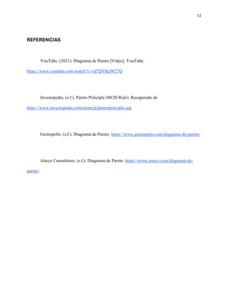 12
REFERENCIAS
YouTube. (2021). Diagrama de Pareto [Video]. YouTube.
https://www.youtube.com/watch?v=vd7QVKpW27Q
Investopedia. (s.f.). Pareto Principle (80/20 Rule). Recuperado de
https://www.investopedia.com/terms/p/paretoprinciple.asp
Gestiopolis. (s.f.). Diagrama de Pareto. https://www.gestiopolis.com/diagrama-de-pareto/
Aiteco Consultores. (s.f.). Diagrama de Pareto. https://www.aiteco.com/diagrama-de-
pareto/
 