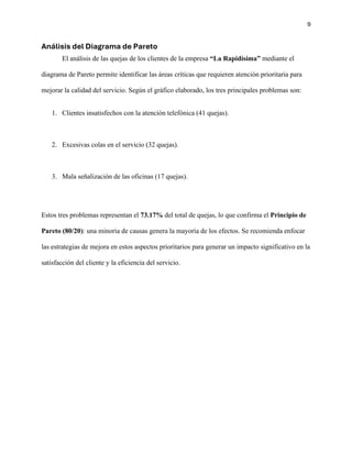 9
Análisis del Diagrama de Pareto
El análisis de las quejas de los clientes de la empresa “La Rapidísima” mediante el
diagrama de Pareto permite identificar las áreas críticas que requieren atención prioritaria para
mejorar la calidad del servicio. Según el gráfico elaborado, los tres principales problemas son:
1. Clientes insatisfechos con la atención telefónica (41 quejas).
2. Excesivas colas en el servicio (32 quejas).
3. Mala señalización de las oficinas (17 quejas).
Estos tres problemas representan el 73.17% del total de quejas, lo que confirma el Principio de
Pareto (80/20): una minoría de causas genera la mayoría de los efectos. Se recomienda enfocar
las estrategias de mejora en estos aspectos prioritarios para generar un impacto significativo en la
satisfacción del cliente y la eficiencia del servicio.
 