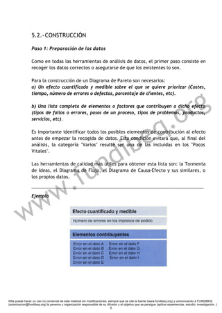 5.2.- CONSTRUCCIÓN

                 Paso 1: Preparación de los datos

                 Como en todas las herramientas de análisis de datos, el primer paso consiste en
                 recoger los datos correctos o asegurarse de que los existentes lo son.

                 Para la construcción de un Diagrama de Pareto son necesarios:
                 a) Un efecto cuantificado y medible sobre el que se quiere priorizar (Costes,



                                                                                                                        g
                 tiempo, número de errores o defectos, porcentaje de clientes, etc).

                 b) Una lista completa de elementos o factores que contribuyen a dicho efecto
                 (tipos de fallos o errores, pasos de un proceso, tipos de problemas, productos,


                                                                                                                   .o r
                                                                                                                 q
                 servicios, etc).




                                                             ibe
                 Es importante identificar todos los posibles elementos de contribución al efecto
                 antes de empezar la recogida de datos. Esta condición evitará que, al final del




                                                           d
                 análisis, la categoría "Varios" resulte ser una de las incluidas en los "Pocos
                 Vitales".




                                                        u n
                 Las herramientas de calidad más útiles para obtener esta lista son: la Tormenta



                                                      f
              .
                 de Ideas, el Diagrama de Flujo, el Diagrama de Causa-Efecto y sus similares, o
                 los propios datos.




           ww    Ejemplo




         w

©Se puede hacer un uso no comercial de este material sin modificaciones, siempre que se cite la fuente (www.fundibeq.org) y comunicando a FUNDIBEQ
(autorizacion@fundibeq.org) la persona u organización responsable de su difusión y el objetivo que se persigue (aplicar experiencias, estudio, investigación..)
                                                                           6
 