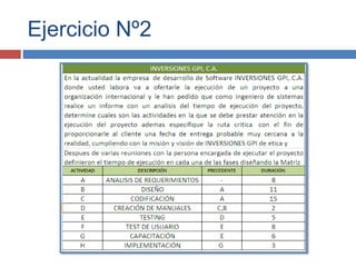 Ejercicio Nº2