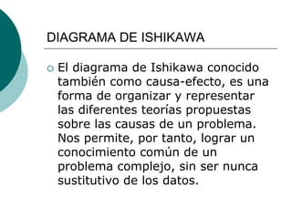 DIAGRAMA DE ISHIKAWA
 El diagrama de Ishikawa conocido
también como causa-efecto, es una
forma de organizar y representar
las diferentes teorías propuestas
sobre las causas de un problema.
Nos permite, por tanto, lograr un
conocimiento común de un
problema complejo, sin ser nunca
sustitutivo de los datos.
 