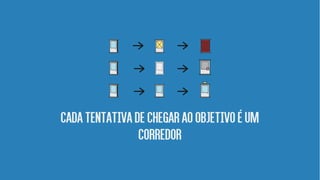 Cadatentativadechegaraoobjetivoéum
corredor
 