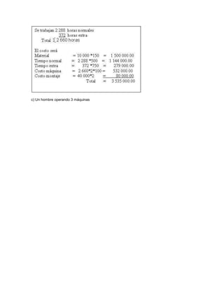 Diagrama de proceso de grupo