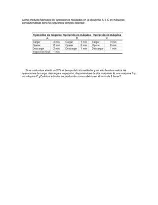 Diagrama de proceso de grupo