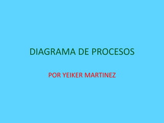 DIAGRAMA DE PROCESOS
POR YEIKER MARTINEZ
 