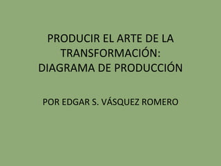 PRODUCIR EL ARTE DE LA TRANSFORMACIÓN: DIAGRAMA DE PRODUCCIÓN POR EDGAR S. VÁSQUEZ ROMERO 