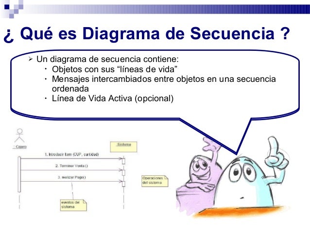 Diagrama de secuencia UML