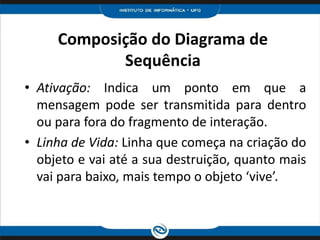 Composição do Diagrama de SequênciaAtivação: Indica um ponto em que a mensagem pode ser transmitida para dentro ou para fora do fragmento de interação.Linha de Vida: Linha que começa na criação do objeto e vai até a sua destruição, quanto mais vai para baixo, mais tempo o objeto ‘vive’.