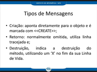 Tipos de MensagensCriação: aponta diretamente para o objeto e é marcada com <<CREATE>>; Retorno: normalmente omitida, utiliza linha tracejada e; Destruição, indica a destruição do método, utilizando um ‘X’ no fim da sua Linha de Vida.