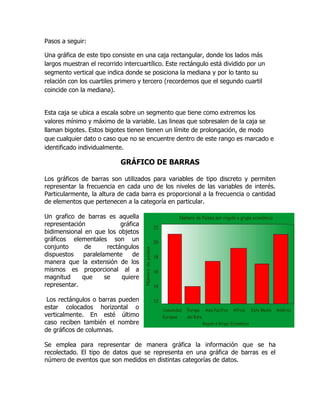 Pasos a seguir: 
Una gráfica de este tipo consiste en una caja rectangular, donde los lados más 
largos muestran el recorrido intercuartílico. Este rectángulo está dividido por un 
segmento vertical que indica donde se posiciona la mediana y por lo tanto su 
relación con los cuartiles primero y tercero (recordemos que el segundo cuartil 
coincide con la mediana). 
Esta caja se ubica a escala sobre un segmento que tiene como extremos los 
valores mínimo y máximo de la variable. Las lineas que sobresalen de la caja se 
llaman bigotes. Estos bigotes tienen tienen un límite de prolongación, de modo 
que cualquier dato o caso que no se encuentre dentro de este rango es marcado e 
identificado individualmente. 
GRÁFICO DE BARRAS 
Los gráficos de barras son utilizados para variables de tipo discreto y permiten 
representar la frecuencia en cada uno de los niveles de las variables de interés. 
Particularmente, la altura de cada barra es proporcional a la frecuencia o cantidad 
de elementos que pertenecen a la categoría en particular. 
Un grafico de barras es aquella 
representación gráfica 
bidimensional en que los objetos 
gráficos elementales son un 
conjunto de rectángulos 
dispuestos paralelamente de 
manera que la extensión de los 
mismos es proporcional al a 
magnitud que se quiere 
representar. 
Los rectángulos o barras pueden 
estar colocados horizontal o 
verticalmente. En esté último 
caso reciben también el nombre 
de gráficos de columnas. 
Se emplea para representar de manera gráfica la información que se ha 
recolectado. El tipo de datos que se representa en una gráfica de barras es el 
número de eventos que son medidos en distintas categorías de datos. 
 