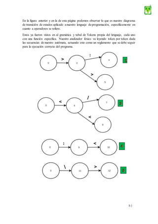b )
En la figura anterior y en la de esta página podemos observar lo que es nuestro diagrama
de transición de estados apli...