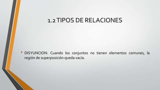 1.2TIPOS DE RELACIONES
• DISYUNCION: Cuando los conjuntos no tienen elementos comunes, la
región de superposición queda vacía.
 