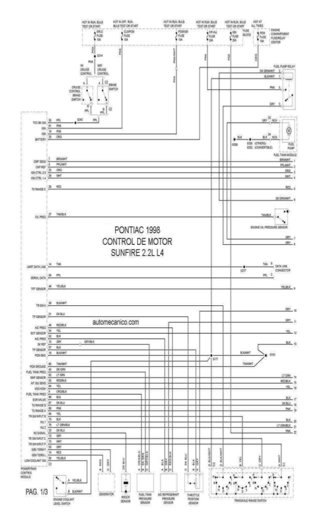 Diagrama electrico pontiac sunfire 2.2
