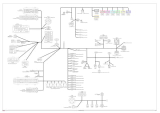 DIAGRAMA ELETRICO SY75 12345858950399374 | PDF