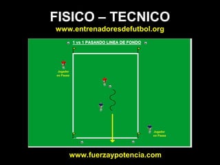 Diagrama de entrenamiento de futbol Slide 40