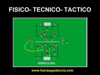 Diagrama de entrenamiento de futbol Slide 54