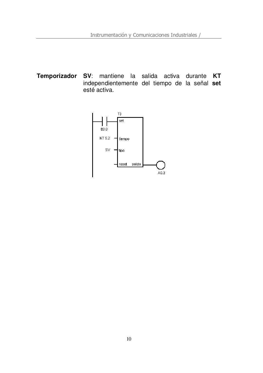 Estructura De Un Diagrama De Escalera