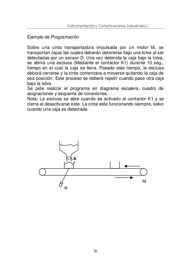 Diagrama escalera