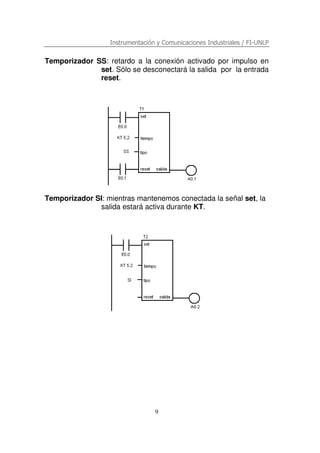 Diagrama escalera