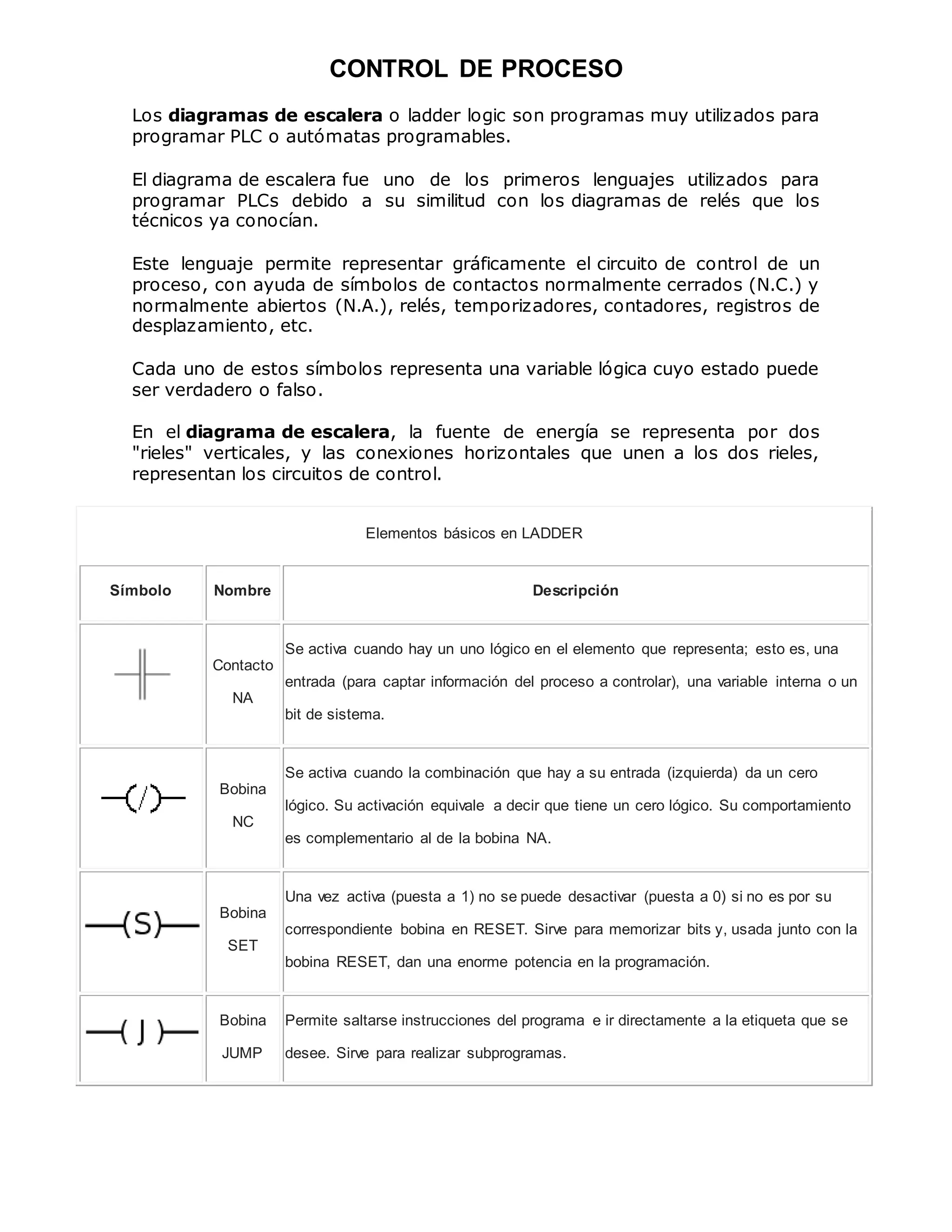 Variables Programables Diagrama escalera | DOCX