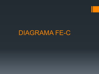 DIAGRAMA FE-C
 
