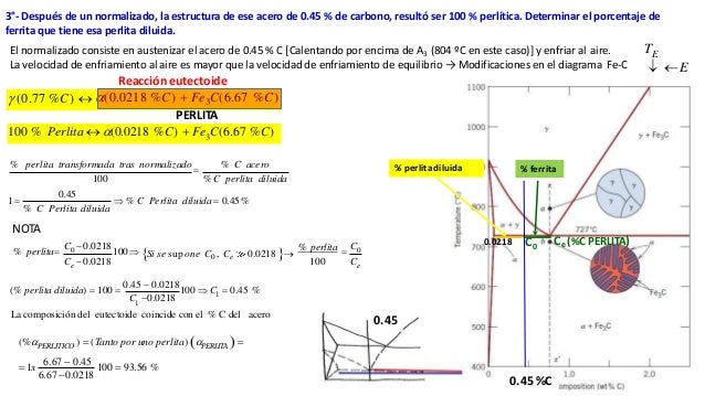 Ejercicios Resueltos Sistema Hierro Carbono