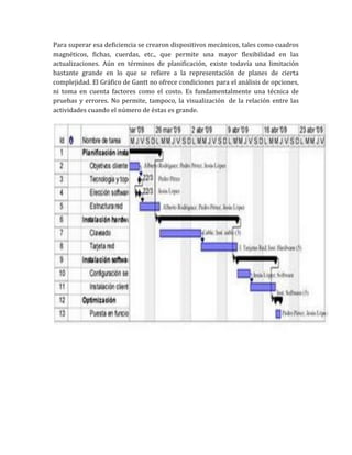 Para superar esa deficiencia se crearon dispositivos mecánicos, tales como cuadros magnéticos, fichas, cuerdas, etc., que permite una mayor flexibilidad en las actualizaciones. Aún en términos de planificación, existe todavía una limitación bastante grande en lo que se refiere a la representación de planes de cierta complejidad. El Gráfico de Gantt no ofrece condiciones para el análisis de opciones, ni toma en cuenta factores como el costo. Es fundamentalmente una técnica de pruebas y errores. No permite, tampoco, la visualización de la relación entre las actividades cuando el número de éstas es grande. 
 