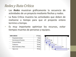 Redes y Ruta Crítica
•
•

•

Las Redes muestran gráficamente la secuencia de
actividades de un proyecto mediante flechas y nodos.
La Ruta Crítica muestra las actividades que deben de
realizarse a tiempo para que el proyecto entero
termine a tiempo.
Es muy importante optimizar los recursos, evitar
tiempos muertos de personas y equipos.

 