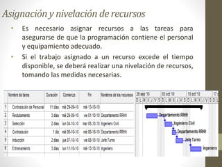 Asignación y nivelación de recursos
•

•

Es necesario asignar recursos a las tareas para
asegurarse de que la programación contiene el personal
y equipamiento adecuado.
Si el trabajo asignado a un recurso excede el tiempo
disponible, se deberá realizar una nivelación de recursos,
tomando las medidas necesarias.

 