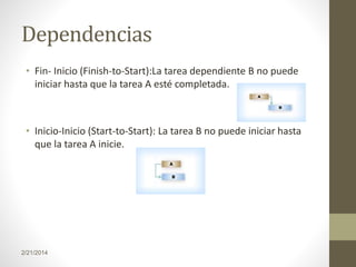 Dependencias
• Fin- Inicio (Finish-to-Start):La tarea dependiente B no puede
iniciar hasta que la tarea A esté completada.

• Inicio-Inicio (Start-to-Start): La tarea B no puede iniciar hasta
que la tarea A inicie.

2/21/2014

 